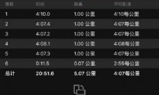 杏彩体育-精选足篮专家：真人侃球豪取16连红鹏哥12连红