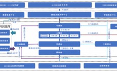 杏彩体育-助攻数据高居榜首，团队合作成果显著