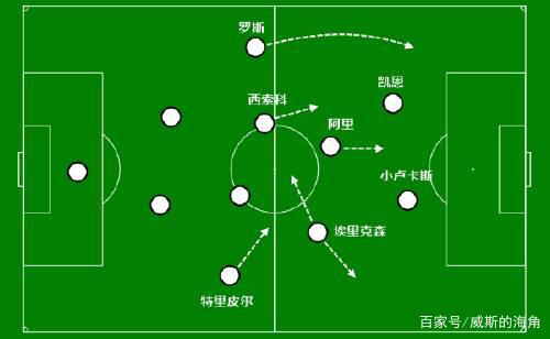 赛前战术分析：揭密对手实力优势劣势