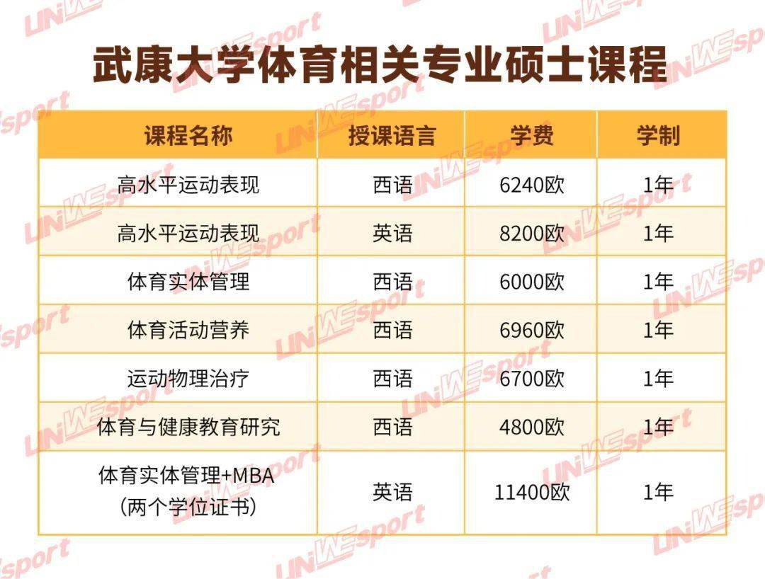 科学训练秘籍：球队如何在短时间内提高实力？