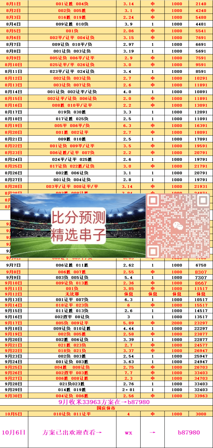 意甲联赛赛事节目安排紧凑，球队备战紧张