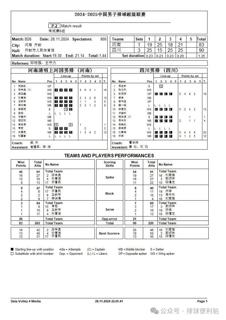 勒沃库森主场零封对手，稳固战绩继续追赶尾随者